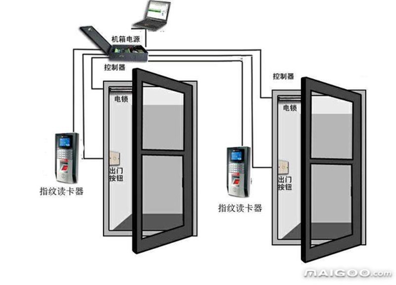 一线通电子科技：构建智能时代的桥梁