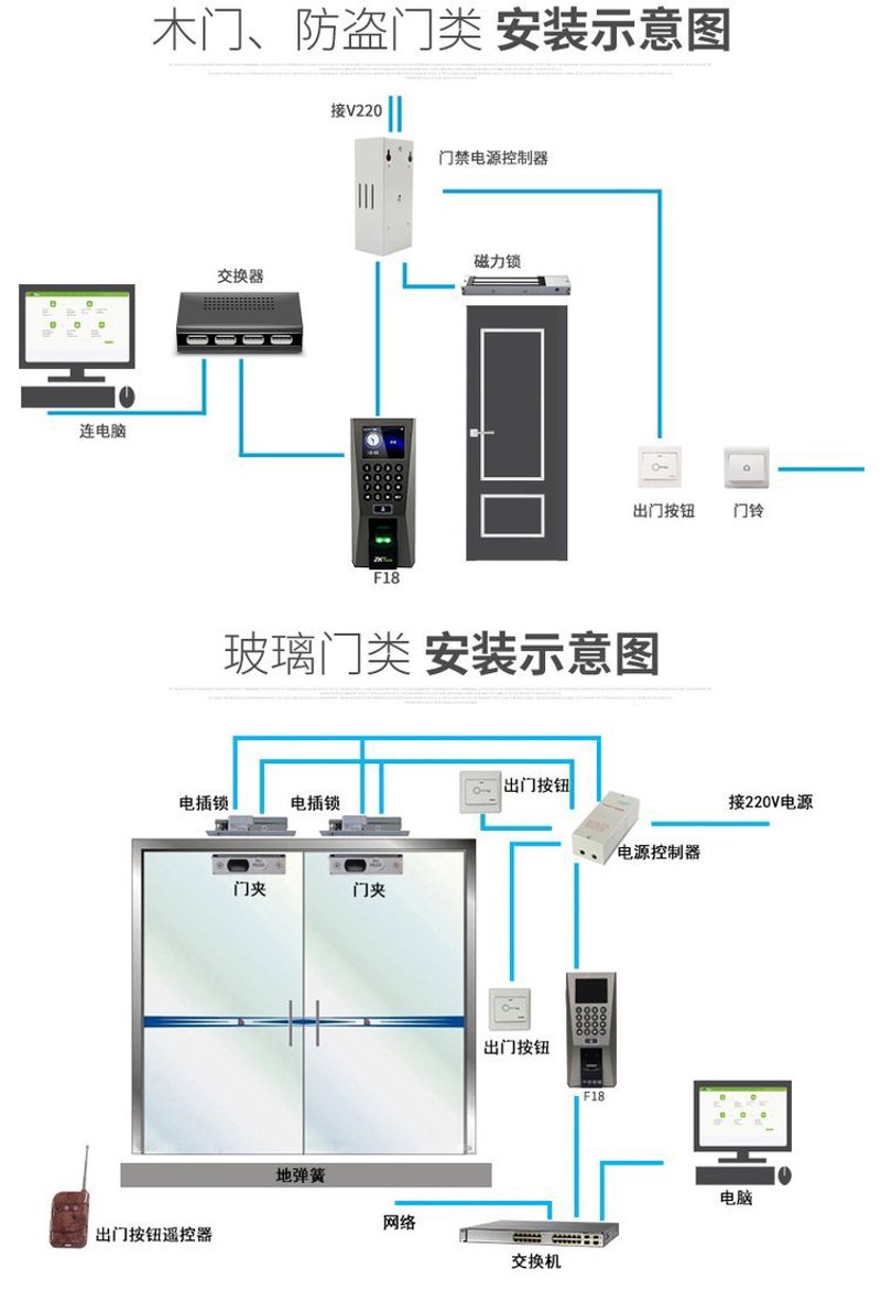计算机系统集成：技术力量背后的隐形推手